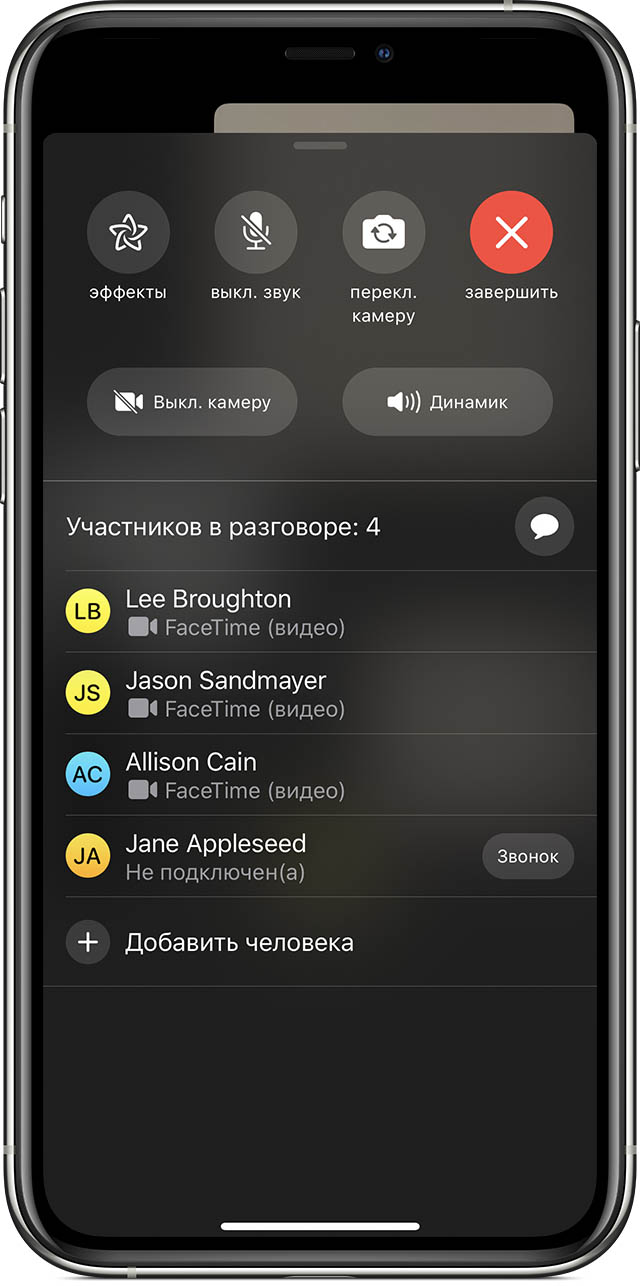 Использование групповых вызовов FaceTime на iPhone, iPad и iPod touch |  iSpace.kz