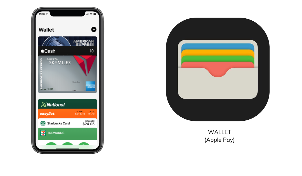 Card Wallet айфон. Wallet приложение. Приложение Wallet для iphone что это. Приложение Wallet значок.