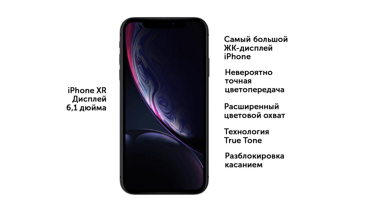 iPhone XR в продаже с 9 ноября