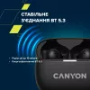 Гарнітура OnGo 10 ANC - Photo 15