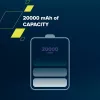 Power Bank 20000 mAh PB-2002 - Photo 6