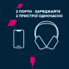 GaN мережевий зарядний пристрій CU35СC - Photo 7