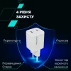 GaN мережевий зарядний пристрій CU35СC - Photo 11