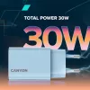 Wall Charger OnCharge 30CL - Photo 6