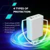 Wall Charger OnCharge 140ACC - Photo 12