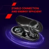 Open Wireless Headset OnFlow 12 - Photo 7
