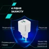GaN мережевий зарядний пристрій   CU20AC - Photo 10