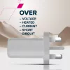 Wall Charger OnCharge 250 UK - Photo 9