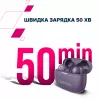 Гарнітура OnGo 10 ANC - Photo 13
