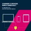 Fast Charge GaN Wall Charger H-140-01 - Photo 8