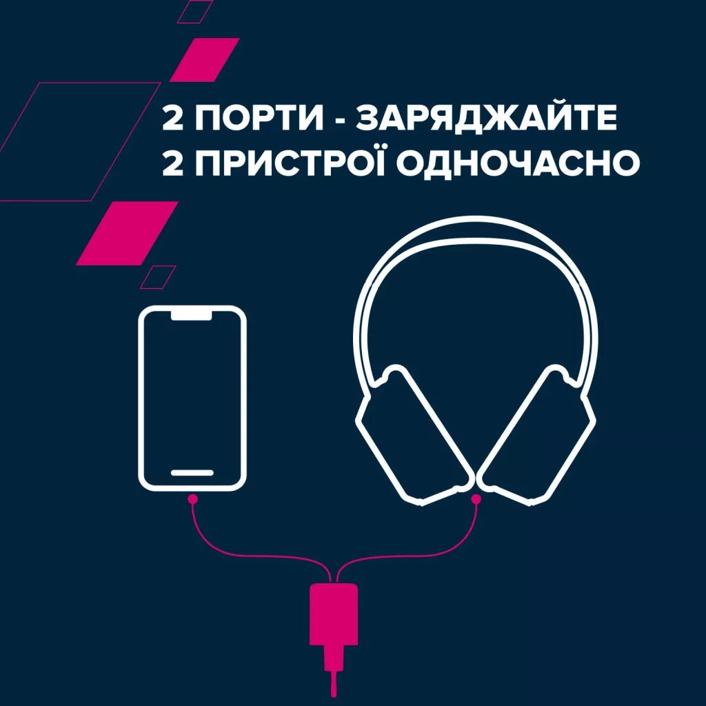 GaN мережевий зарядний пристрій CU35СC - Photo 7