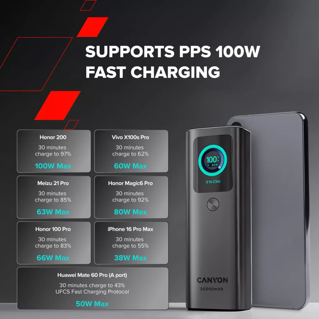 Портативний акумулятор OnPower 265 - Photo 10