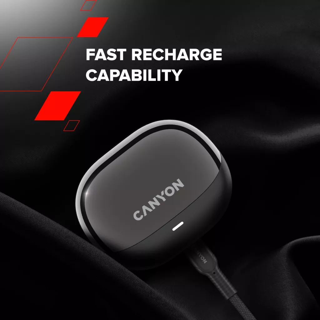 Canyon OWS Ohrclip-Headset OnFlow 14 Schwarz - Photo 13