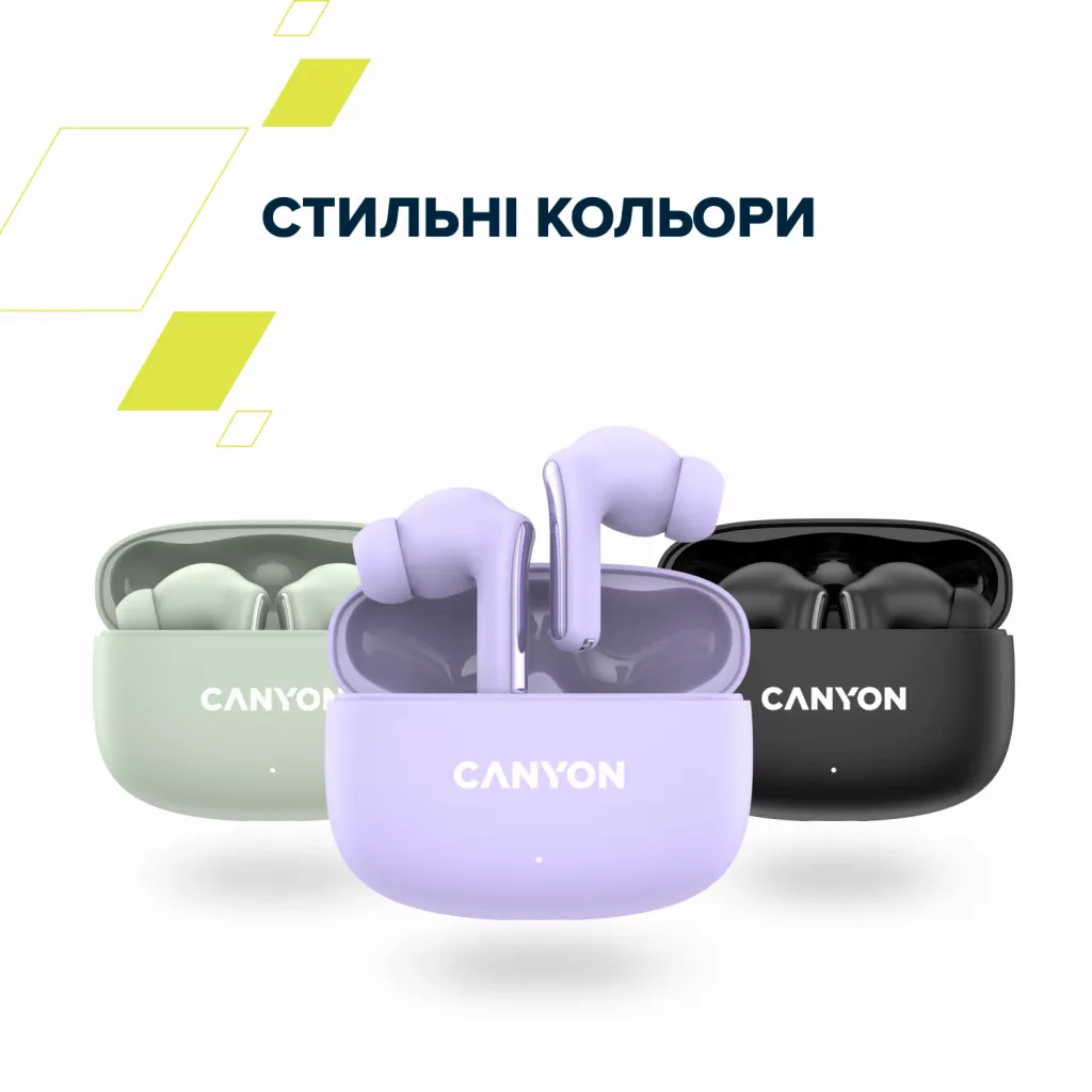 Бездротова стереогарнітура OnGo 9 - Photo 4