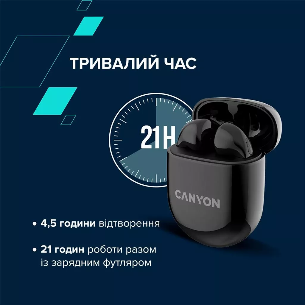 Бездротова стереогарнітура TWS-6 - Photo 10
