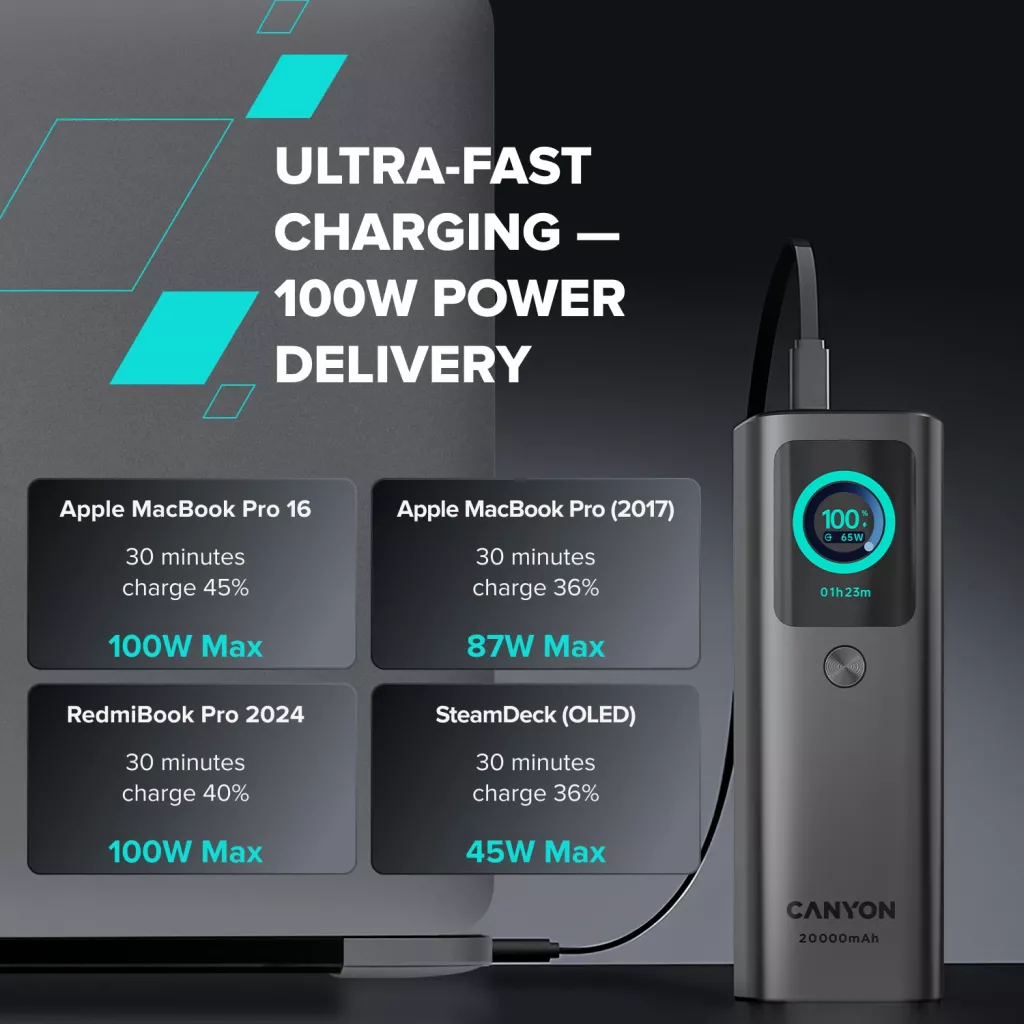 Портативний акумулятор OnPower 265 - Photo 9