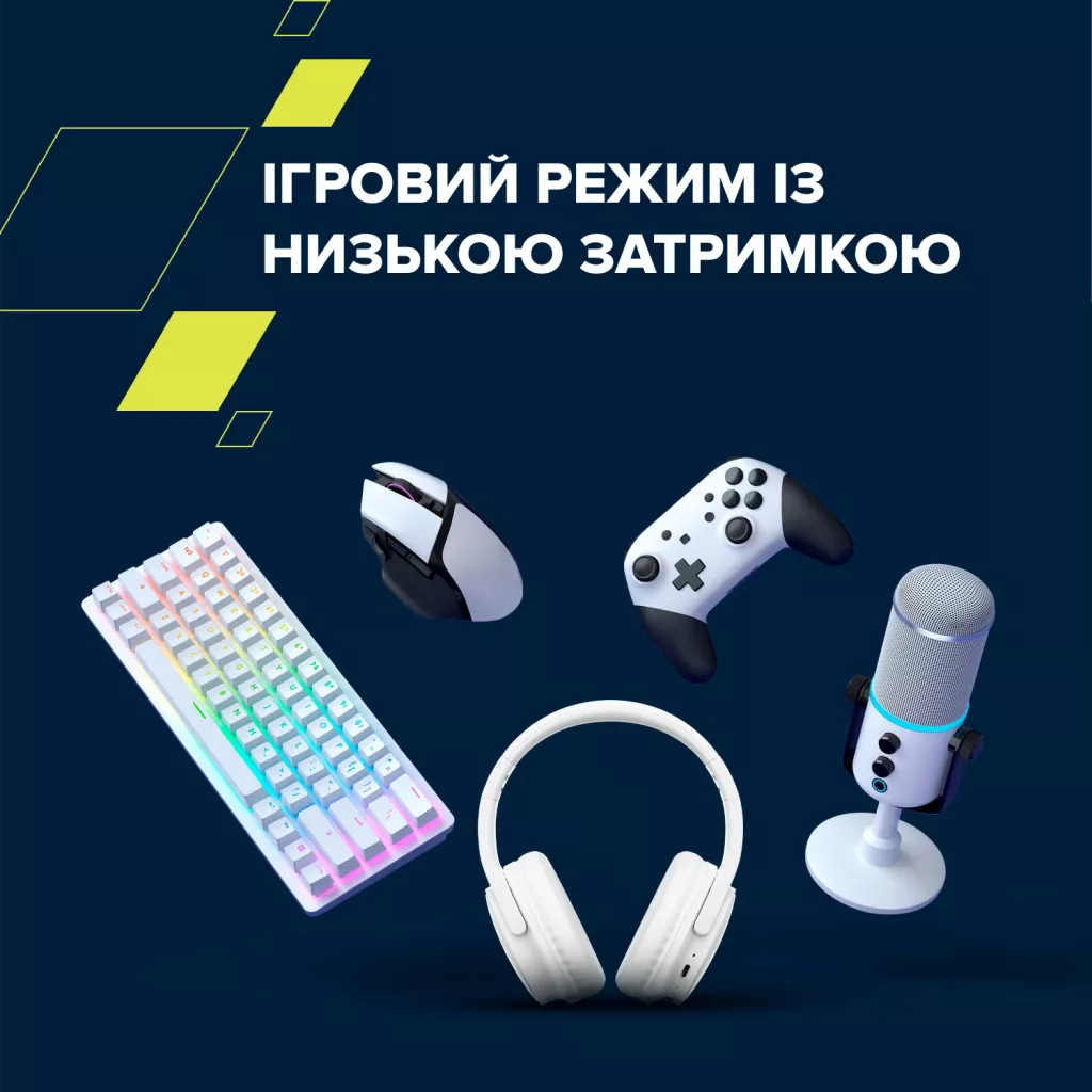 Бездротова гарнітура OnRiff 4 - Photo 7