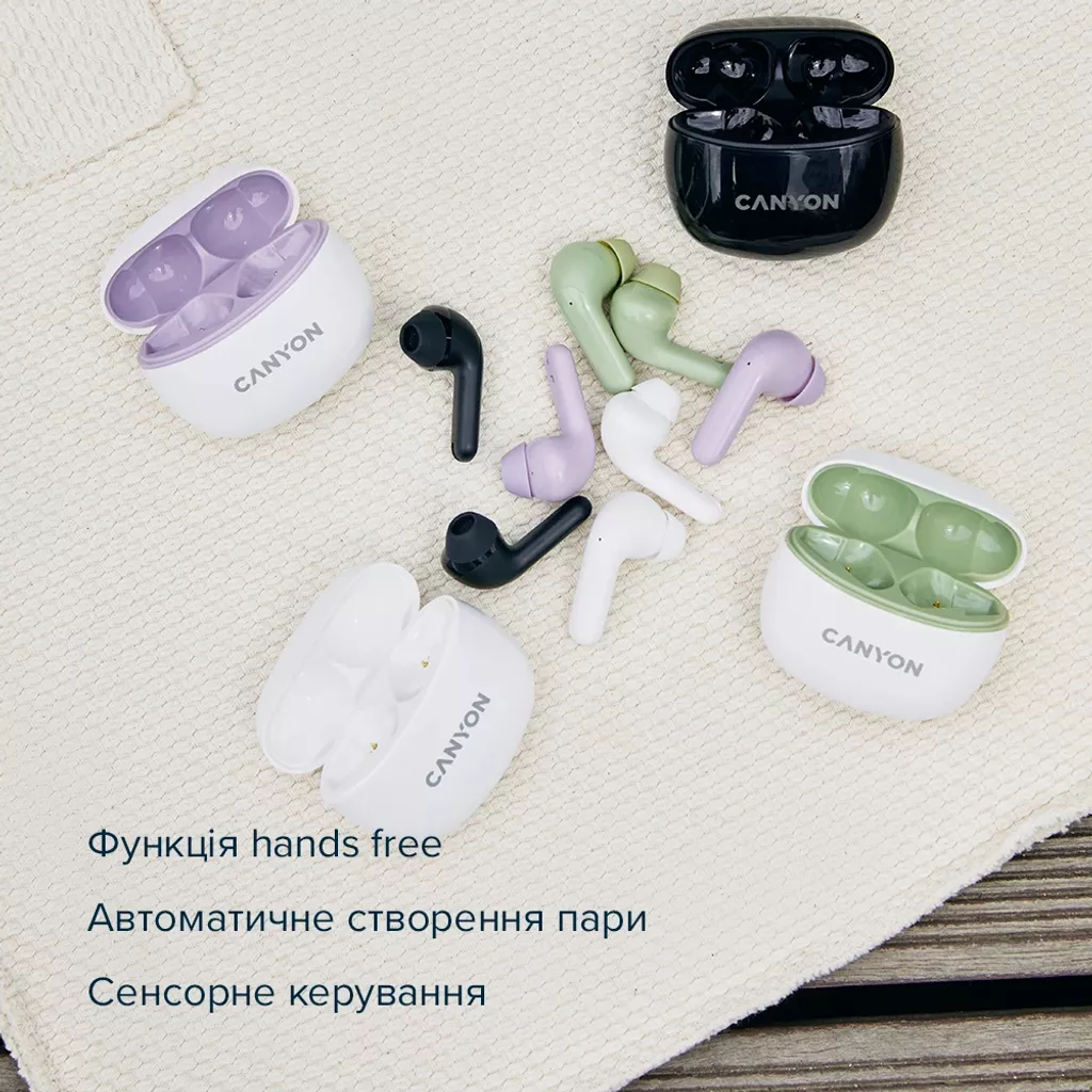 Бездротова гарнітура TWS-5 - Photo 14