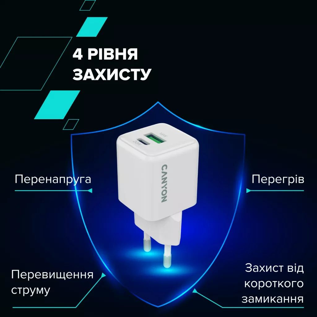 GaN мережевий зарядний пристрій   CU20AC - Photo 10