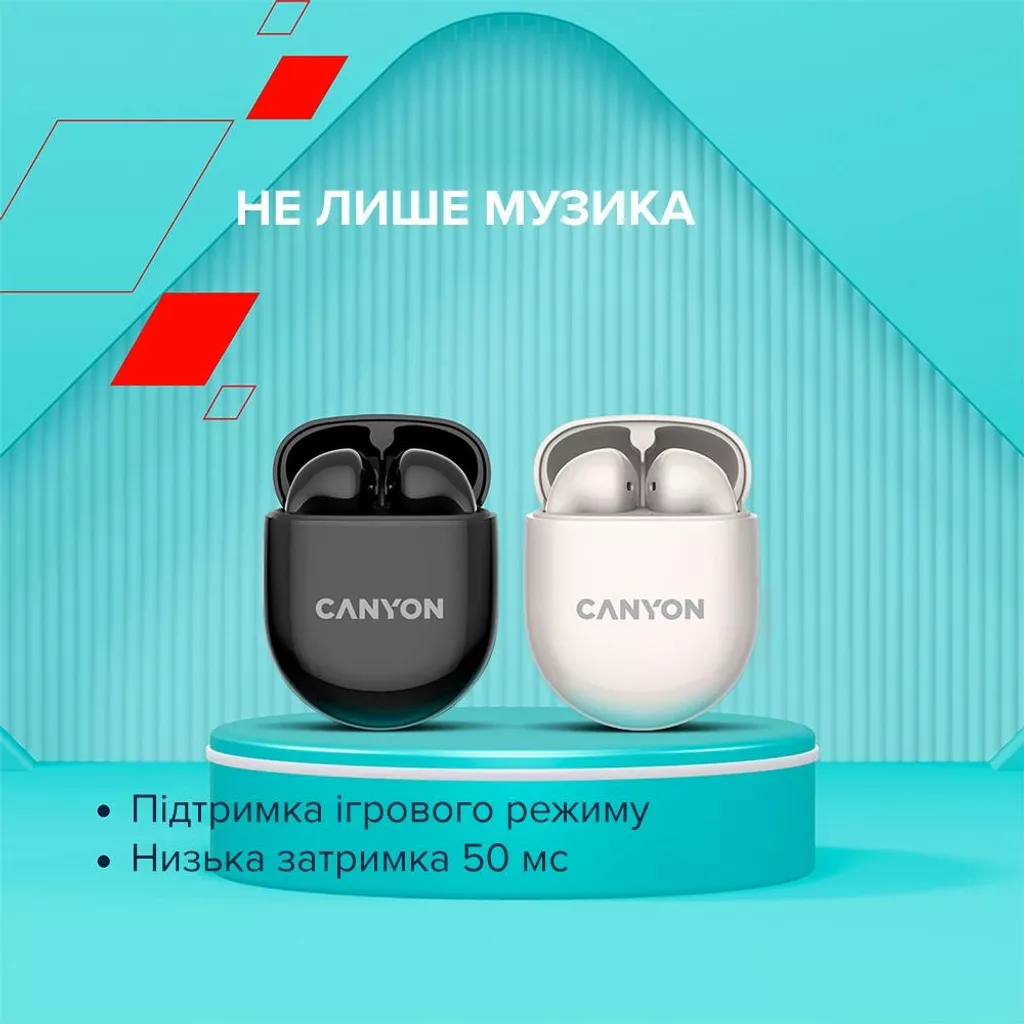 Бездротова стереогарнітура TWS-6 - Photo 7