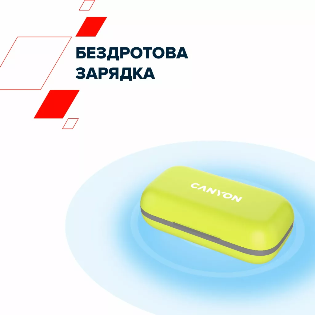 Бездротова стереогарнітура OnRun 11 Sport - Photo 12