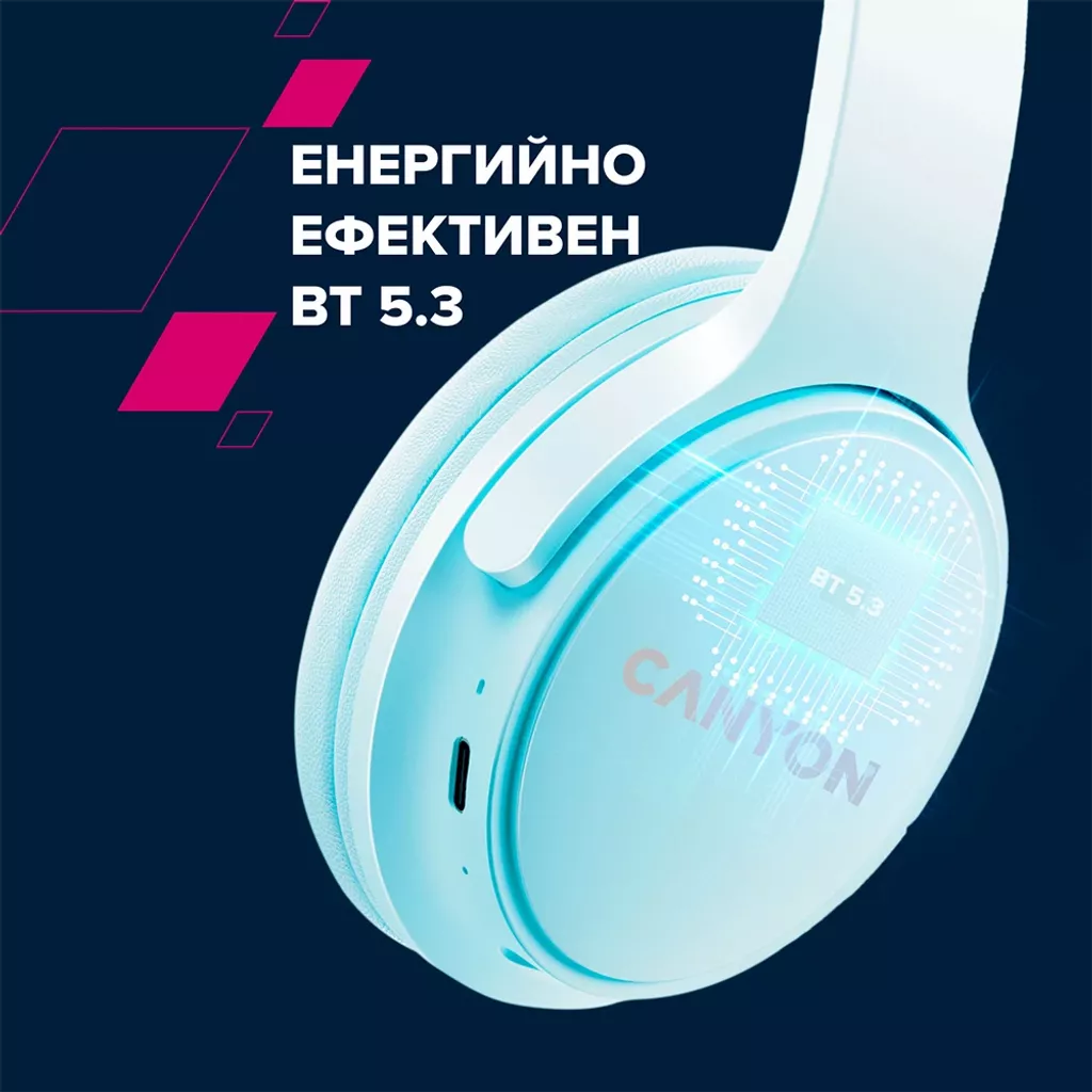 Слушалки Over-Ear OnRiff 4 - Photo 14