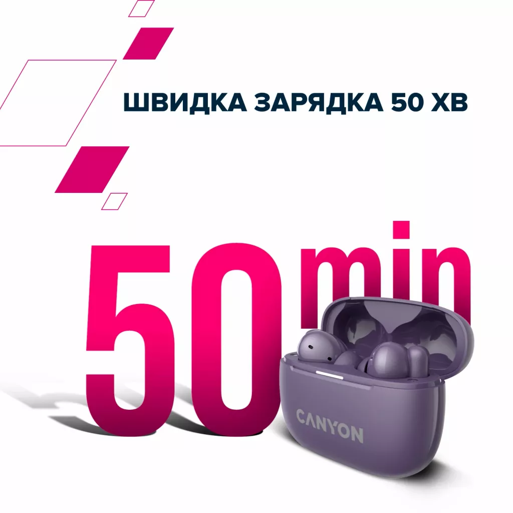 Гарнітура OnGo 10 ANC - Photo 13