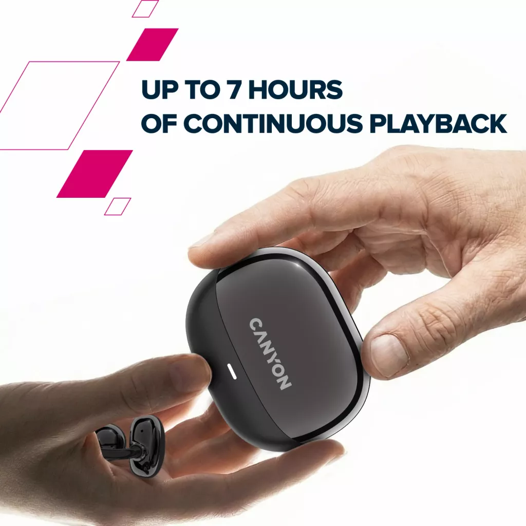 Canyon OWS Ohrclip-Headset OnFlow 14 Schwarz - Photo 7