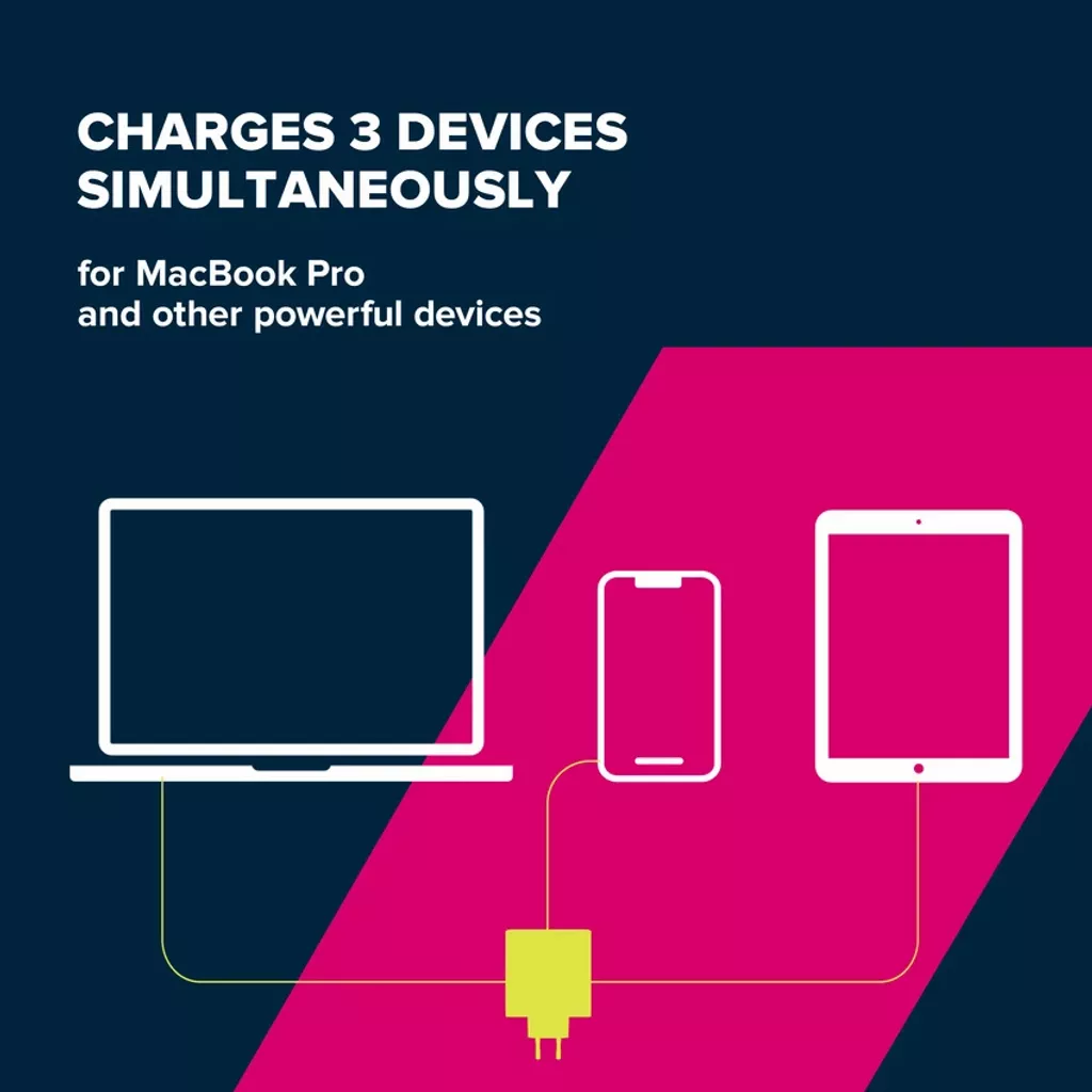 Fast Charge GaN Wall Charger H-140-01 - Photo 8
