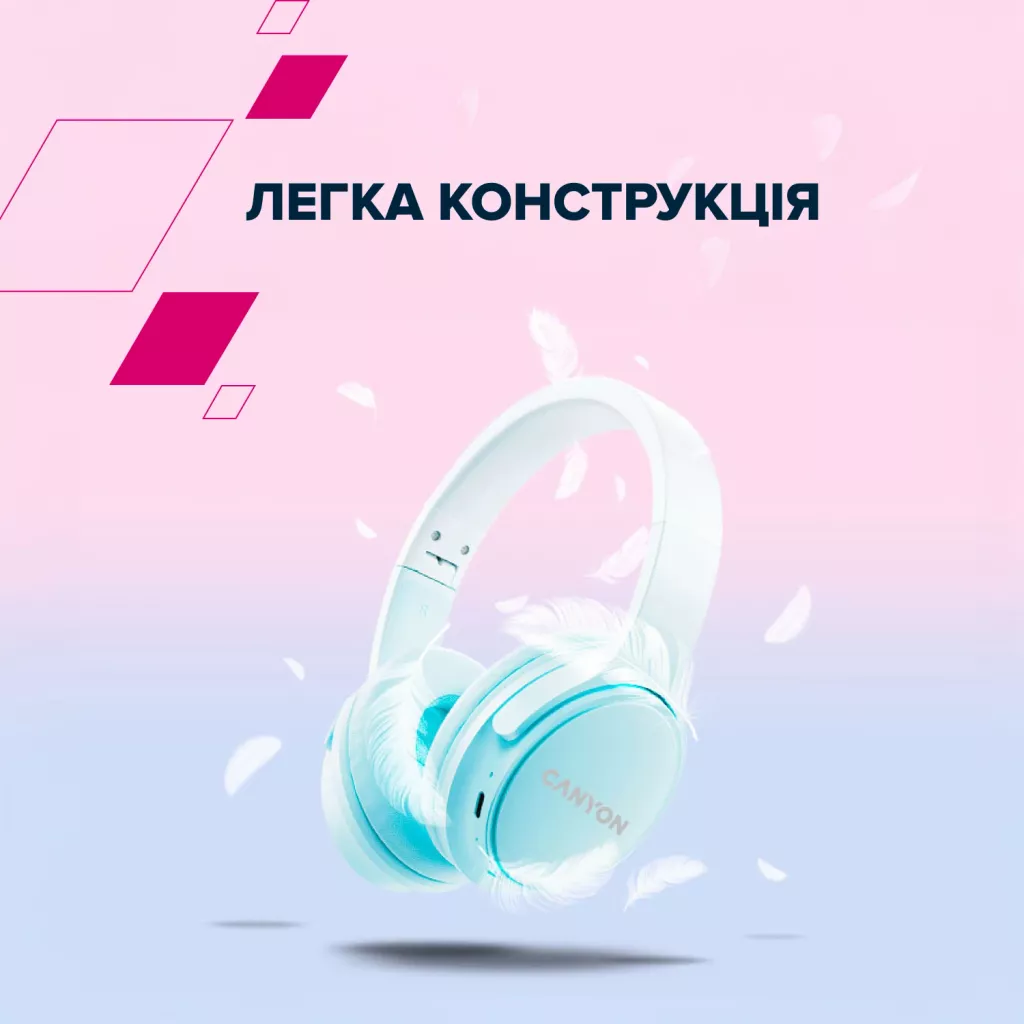Бездротова гарнітура OnRiff 4 - Photo 11