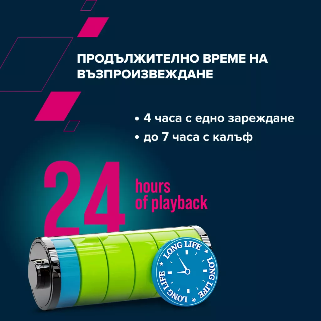 Безжични стерео слушалки OnGo 4 Mini - Photo 9