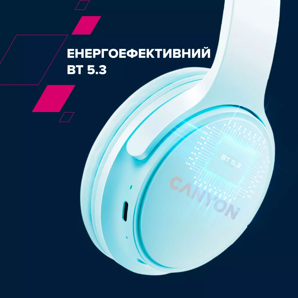 Бездротова гарнітура OnRiff 4 - Photo 14