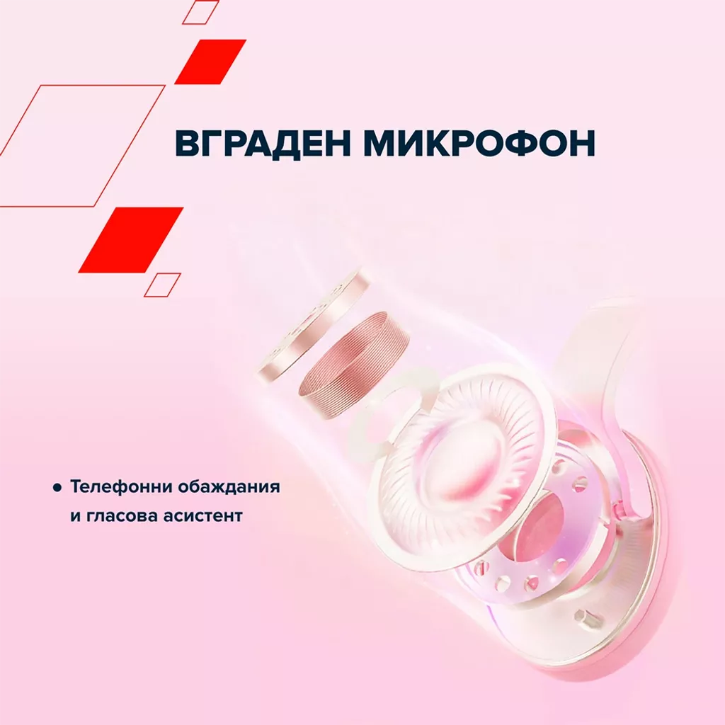 Слушалки Over-Ear OnRiff 4 - Photo 12