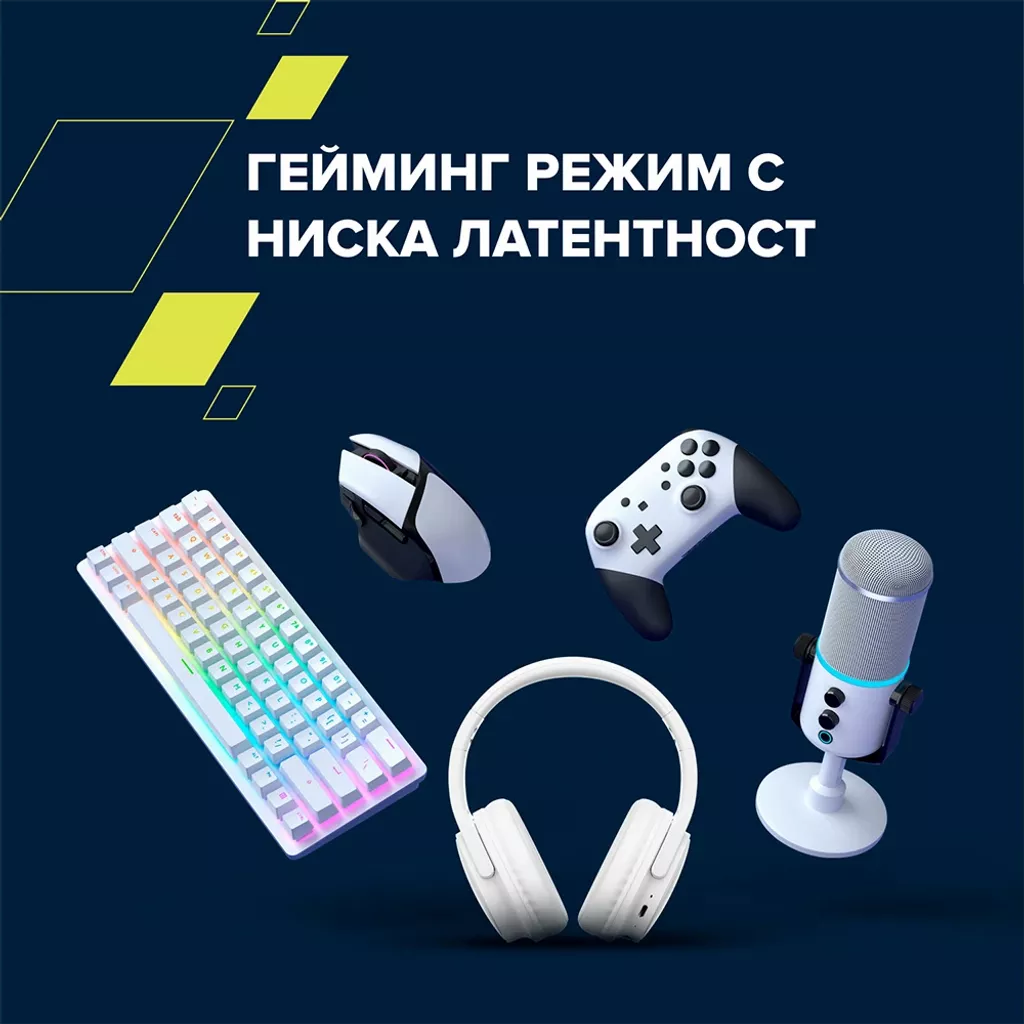 Слушалки Over-Ear OnRiff 4 - Photo 7