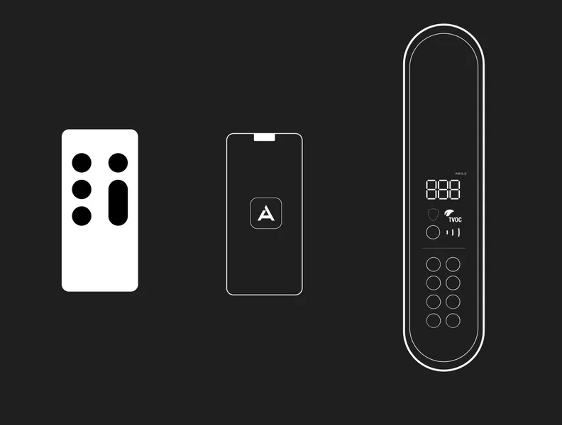 Geen beperkingen voor gebruikers! Bedien de reiniger op de manier die het beste bij u past