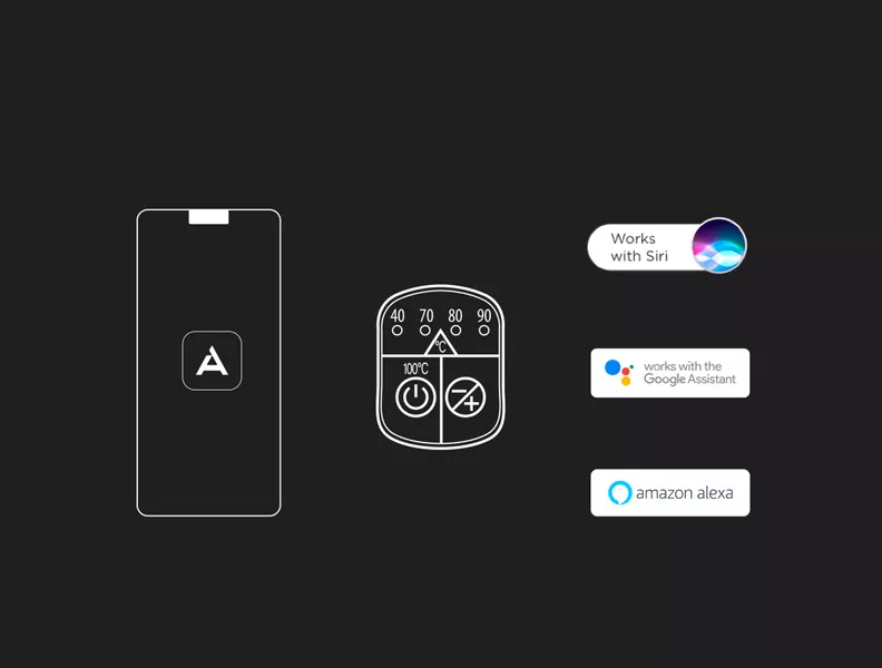 Vielfältige Steuermöglichkeiten