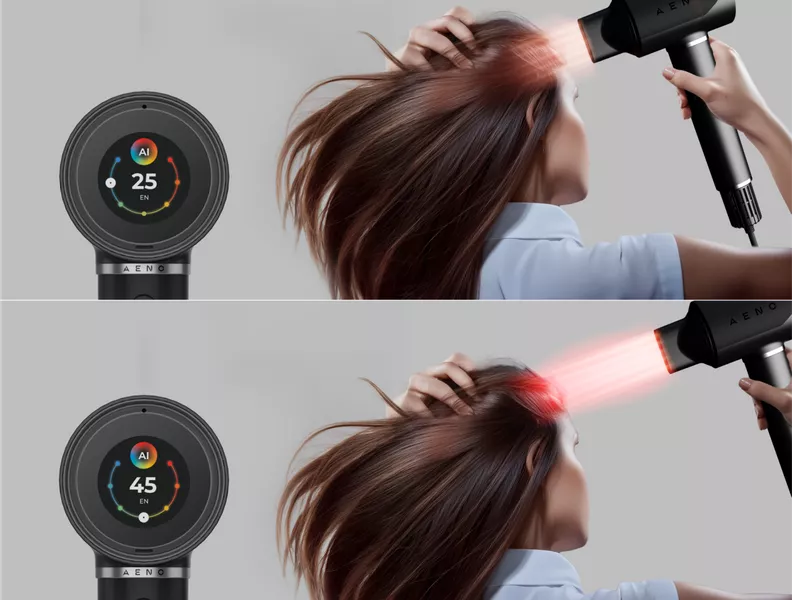 Patented AI auto overheating protection