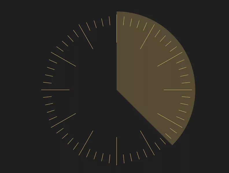 Bis zu 250 Minuten Reinigungszeit ohne Aufladen