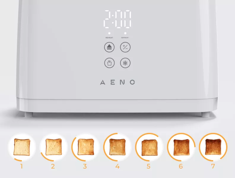 Идеально поджаренный хлеб каждый раз