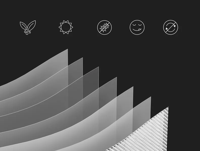 Visoka čvrstoća - 7 slojeva