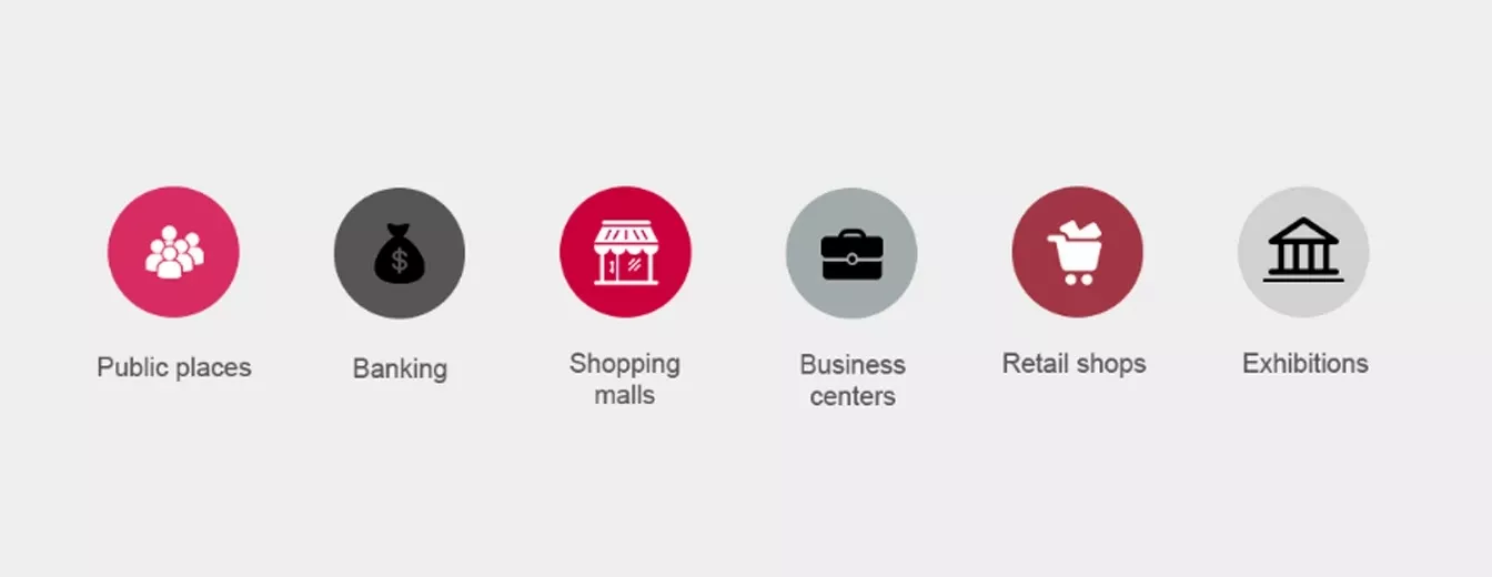 Where to use Digital Signage