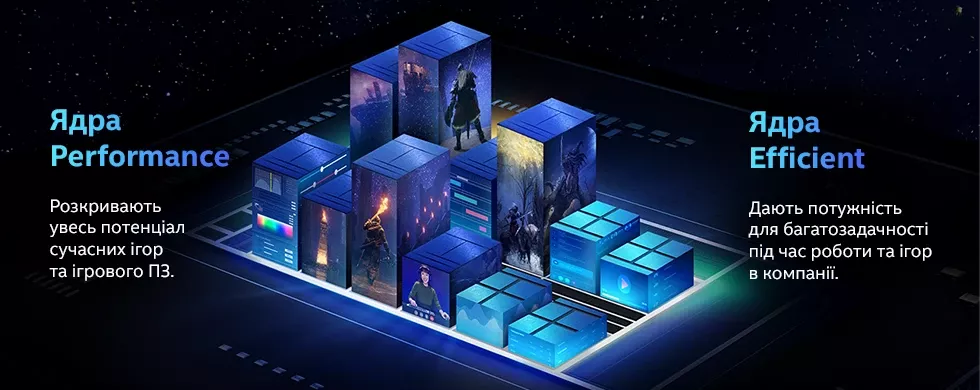 Процесор Intel Core 13 gen