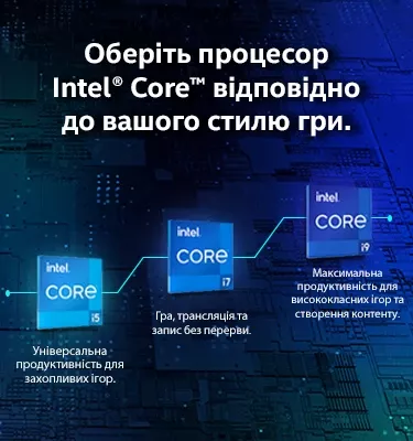 Процесори Intel Core 14-го покоління для настільних ПК