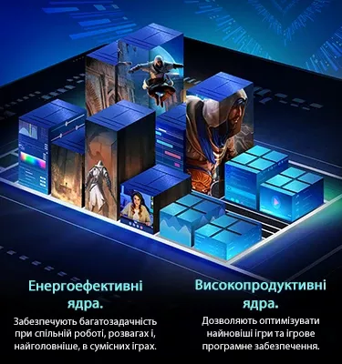 Процесори Intel Core 14-го покоління для настільних ПК