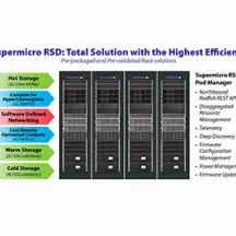 Supermicro Rack Scale Design