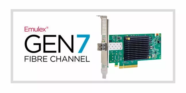 Адаптери головної шини на основі волоконно-канального з'єднання (Fibre Channel Host Bus Adapters)