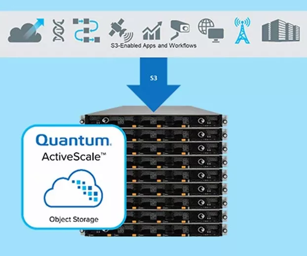 Tintri Cloud