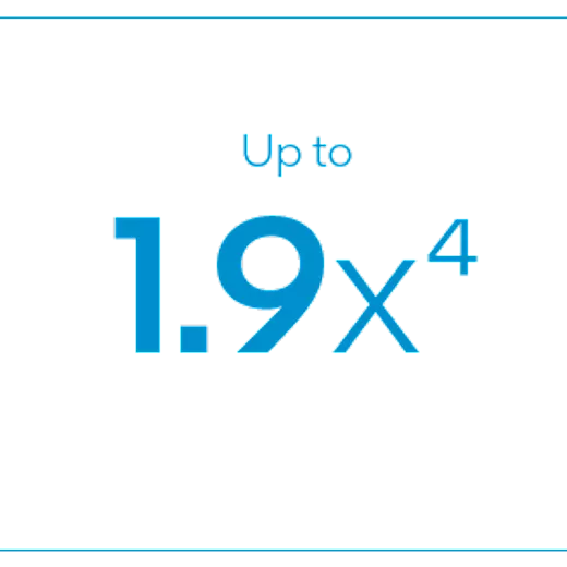Lower Annualized Failure Rate (AFR)