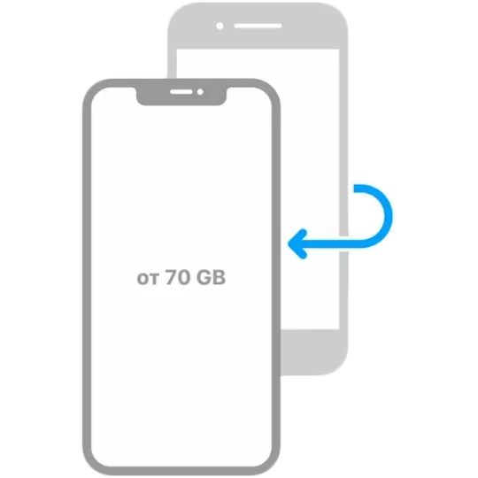 Məlumat köçürülməsi (50 GB-a qədər)