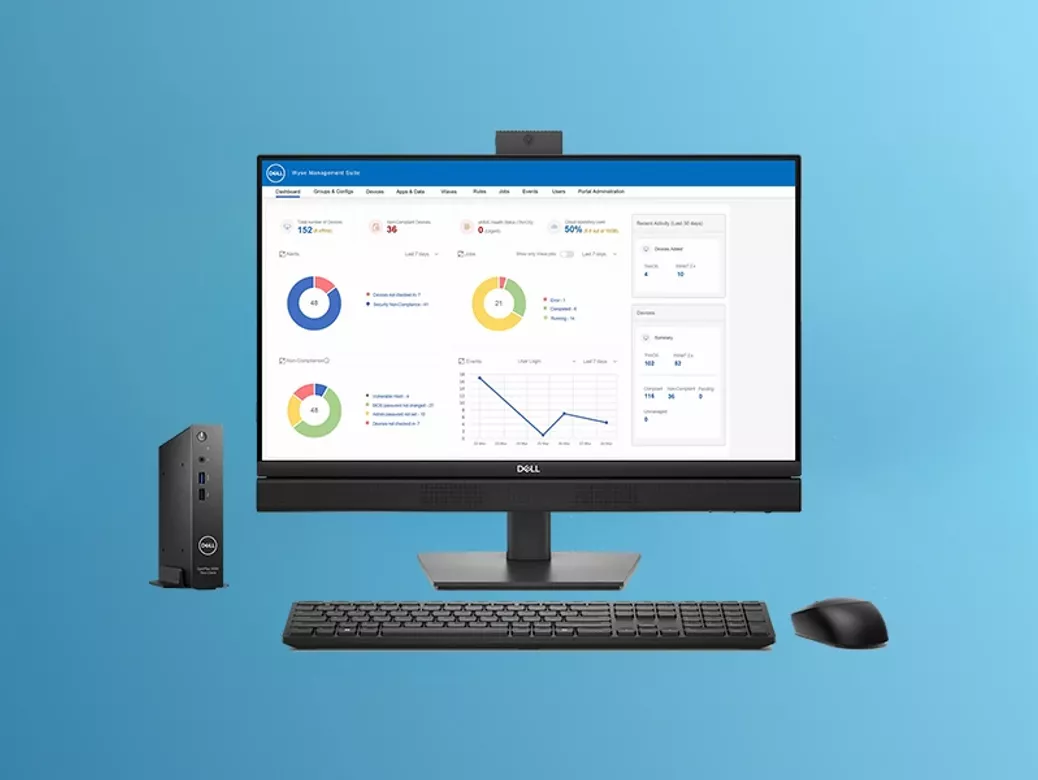 Dell Thin Client rešenja